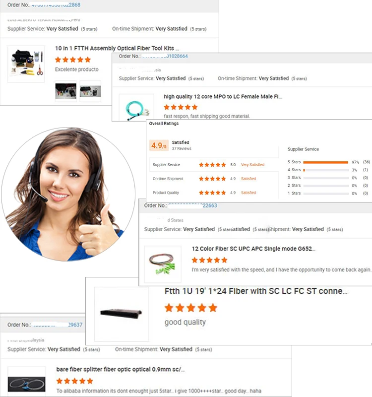 Unionfiber OEM Multi-core MPO Connected Cord Lc to sc Optitap-sc Fiber Optic Patch Cables 12