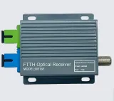 FTTH-OR16F WDM Mini Optical Receiver Optical Node Catv Fiber Optical Receiver  FTTH-OR16F 