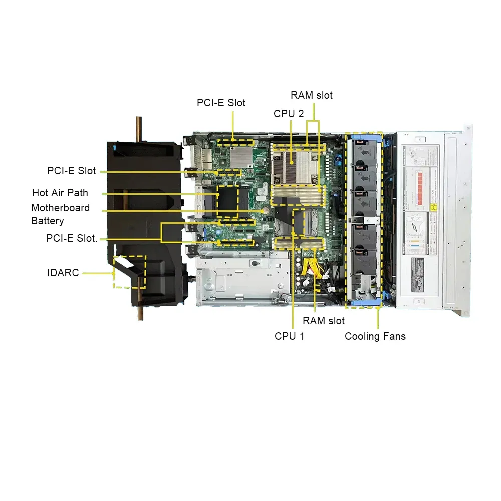 New PowerEdge R7625 Server 8NVME/9274F*2/64G 4800*16/1.92T NVME U.2*2/LPE35002DP FC 32GB HBA*1/57412DP 10GB OCP 3.0-boxintelecom