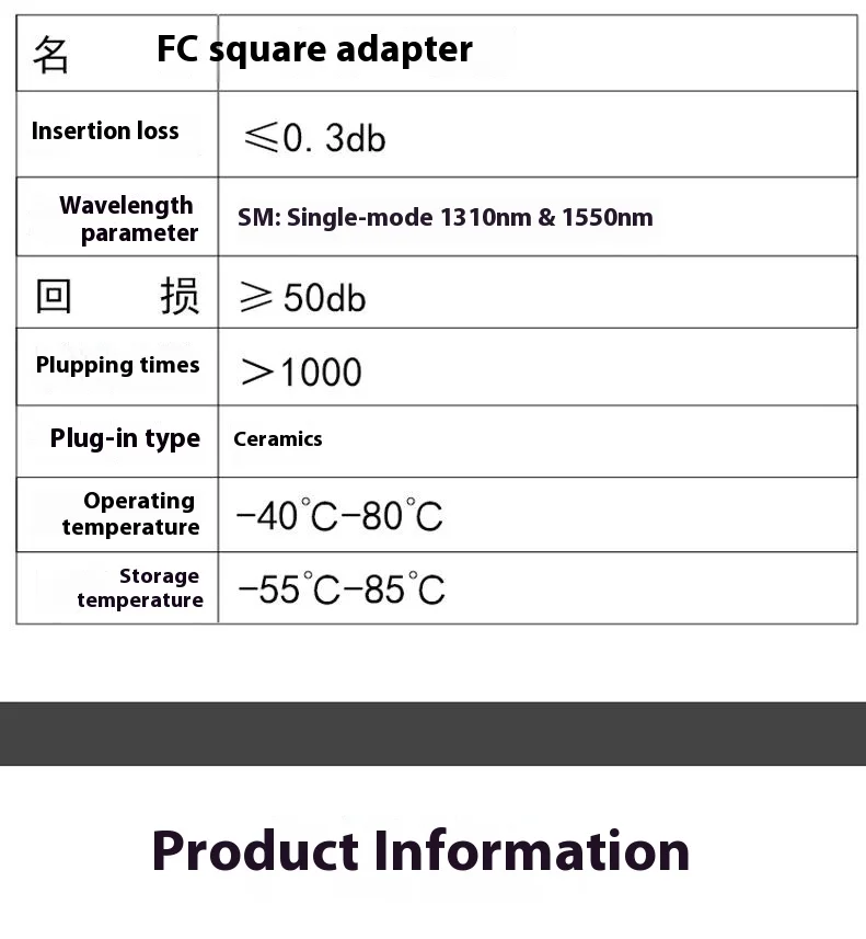 FC Square Fiber Optic Adapter Flange Connector Fiber Coupler for FTTH & CATV Wired LAN 1 Year Warranty Port 1