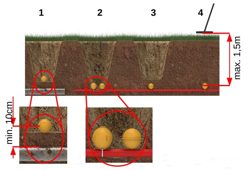 Fiber Optical MB22 Electronic Ball Marker Underground Locator Ball Marker Ball