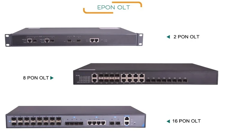 Original 1G and 10G OLT 1u 4 port EPON OLT for FTTH Solution EPON OLT 4PON Ports-boxintelecom