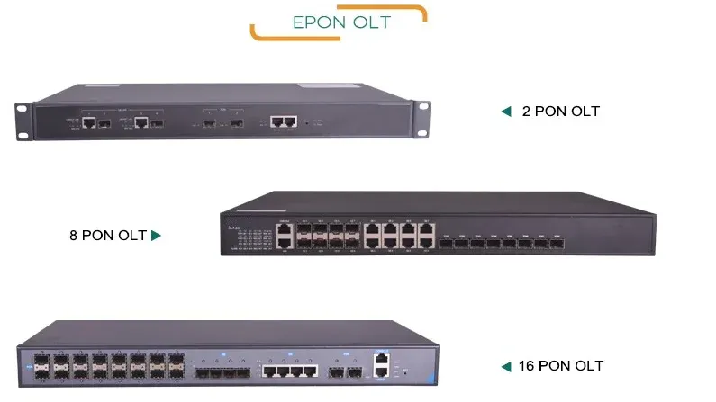 Original 1G and 10G OLT 1u 4 port EPON OLT for FTTH Solution EPON OLT 4PON Ports-boxintelecom