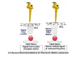 Fiber Optical MB22 Electronic Ball Marker Underground Locator Ball Marker Ball
