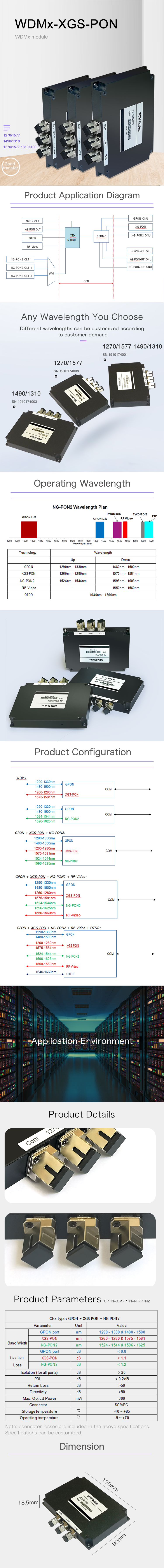 Fiber Optic Equipment Wavelength Division Multiplexer 3 Ports CEX WDM GPON+ XGS-PON Data Center FTTx Solutions