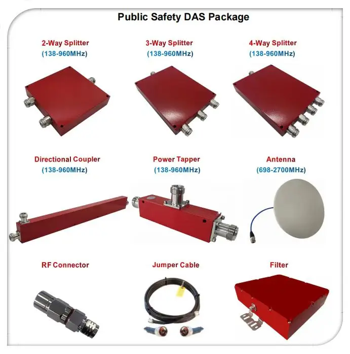 VHF/UHF 400-520MHz high power 350W  Duplexer /RF Band Pass Filter  for Two Way Radio Repea