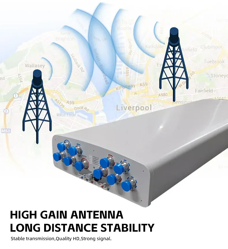 Multi-port Base Station Antenna Made in China-boxintelecom