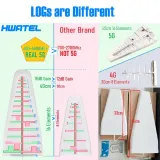 9-12 DBi High Gain Log Periodic Antenna 700~3700 MHz LPDA Antenna Outdoor Weatherproof for