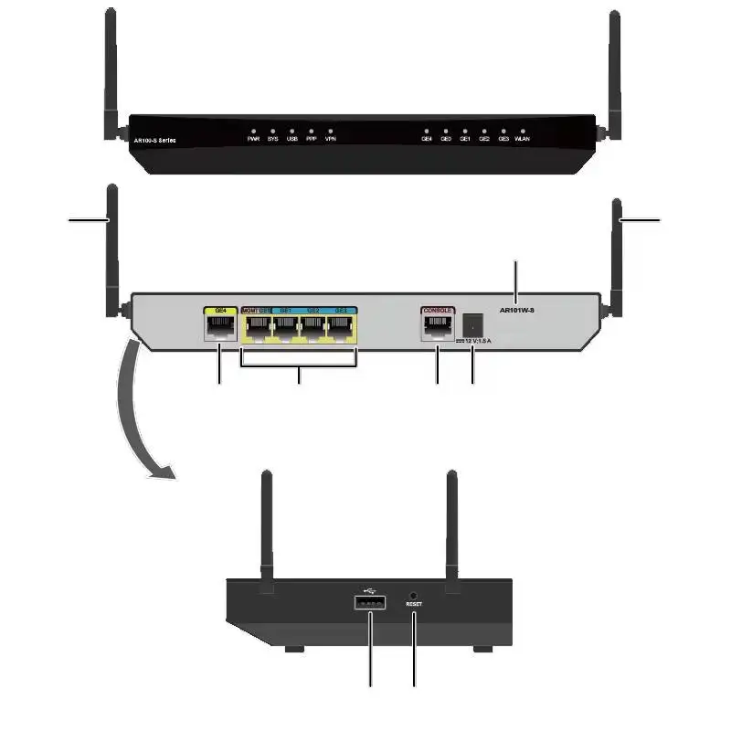 AR101W-S 50010306 Ar100 Series Gigabit Enterprise Wireless Router-boxintelecom