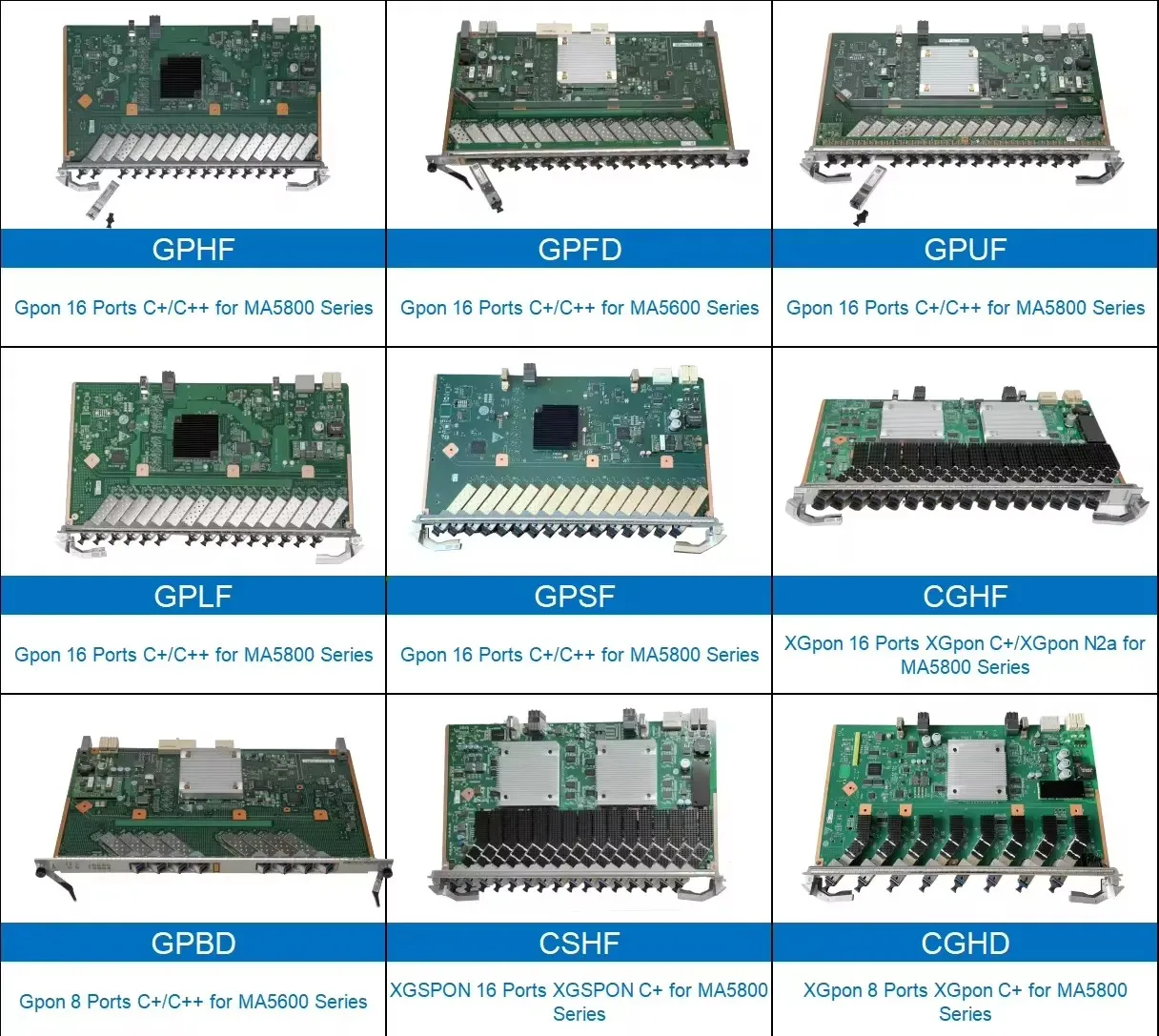 GFGN 16-Port GPON Board SFP Class C+ C++ Module Card SC FTTH ZX10 C600 C650 C620 OLT Compatible GPON EPON XGPON PON 4G Wi-Fi 5G-boxintelecom