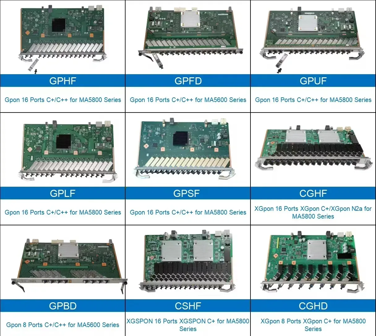 GFGN 16-Port GPON Board SFP Class C+ C++ Module Card SC FTTH ZX10 C600 C650 C620 OLT Compatible GPON EPON XGPON PON 4G Wi-Fi 5G-boxintelecom