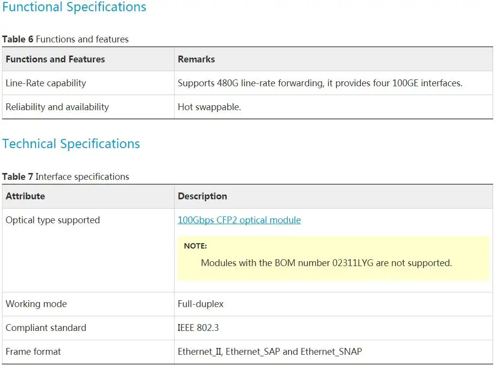 Ne40e 4-Port 100GBase-CFP2 Integrated Line Processing Unit LPUI-480 03056318 CR5D00E4NC70 4