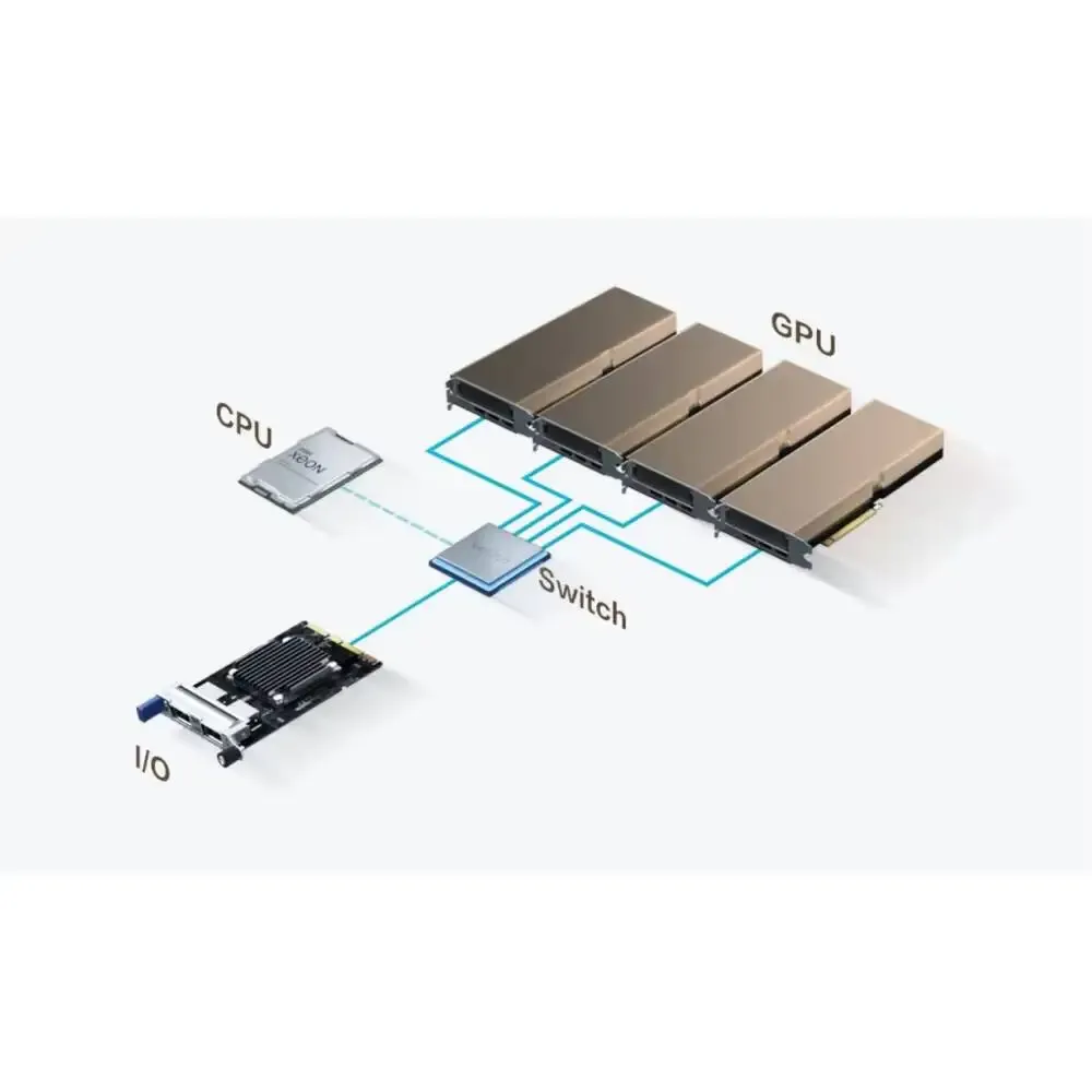 Brand New HUAWEI 4U FusionServer G5500 V7 Balanced and Flexible Configuration Preferred Op