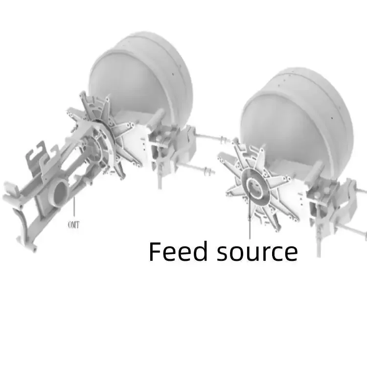 Microwave A15S03HAC A15S06HAC A15S09HAC A15S12HAC A15S18HAC Outdoor Antenna RTN IDU ODU XM
