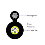 Figure 8 GJYC8H Outdoor Fiber Optic Self-Supported Tight Buffer Aramid Yarn Drop Cable 1 C