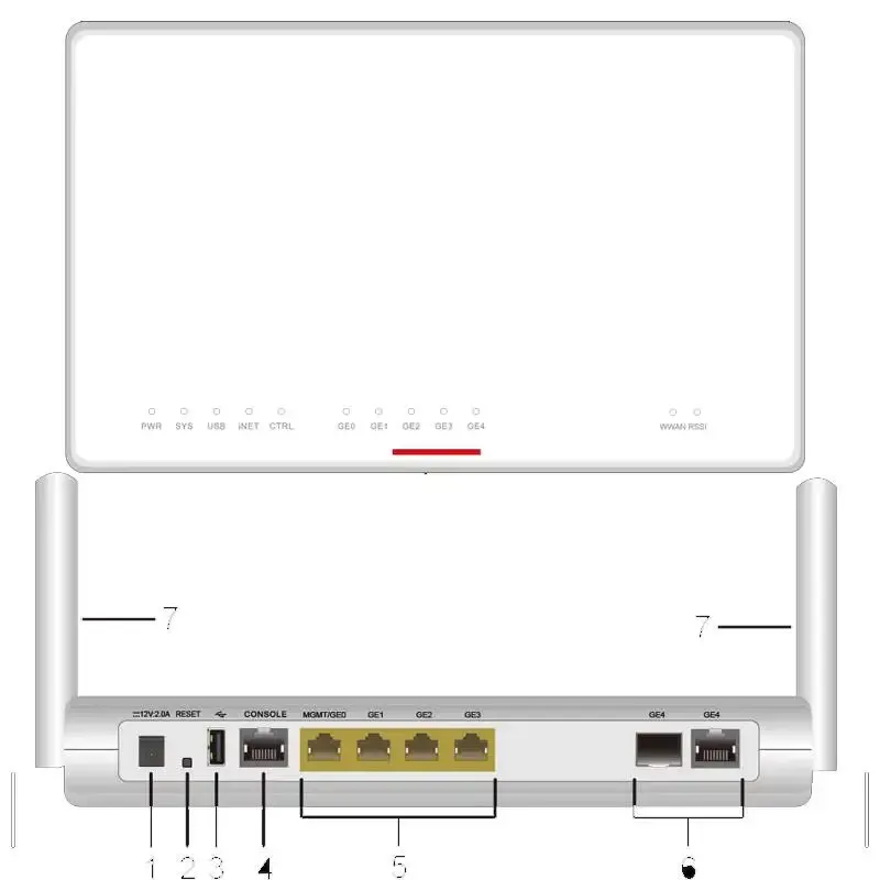 HW NetEngine AR611W-LTE6EA 1*GE COMBO WAN, 4*GE LAN, 1*USB 2.0, 1*LTE, Wi-Fi 2.4G+5G network