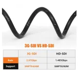 Sdi Cables Coaxial 3G 12G Hd Sdi Cable 6G 10M 20M 15M 50M 100M 4K Rg6 Flexible Fiber Optic