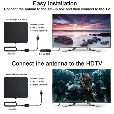 Best TV antenna High frequency ultra thin film free channel omnidirectional HD digital indoor TV antenna-boxintelecom