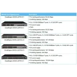 Cloudengine S5335-L32st4X-D1 Gigabit Ethernet Switch DC Power 10/100/1000 Downlink Uplink 