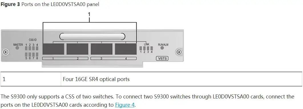 In Stock S9306 S9312 Switch Cluster Switching System Service Unit 03020RCJ LE0D0VSTSA00 4