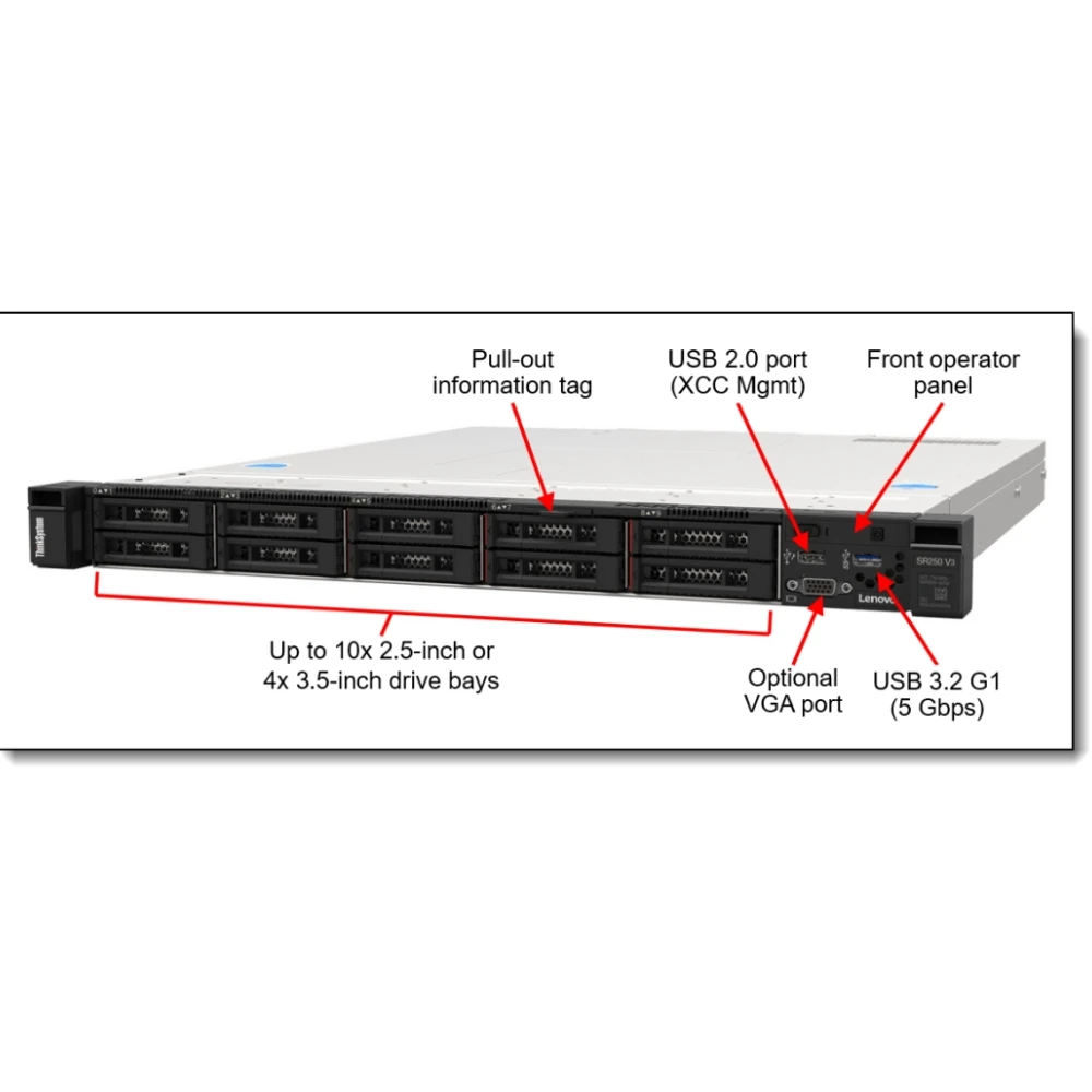 Hot Sale 1U Performance Supporting Growing Businesses ThinkSystem SR250 V3 Rack Server 2