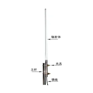 Hot Sale 400-480MHz Fiberglass Omnidirectional Antenna for DAS IBS