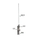 Hot Sale 400-480MHz Fiberglass Omnidirectional Antenna for DAS IBS