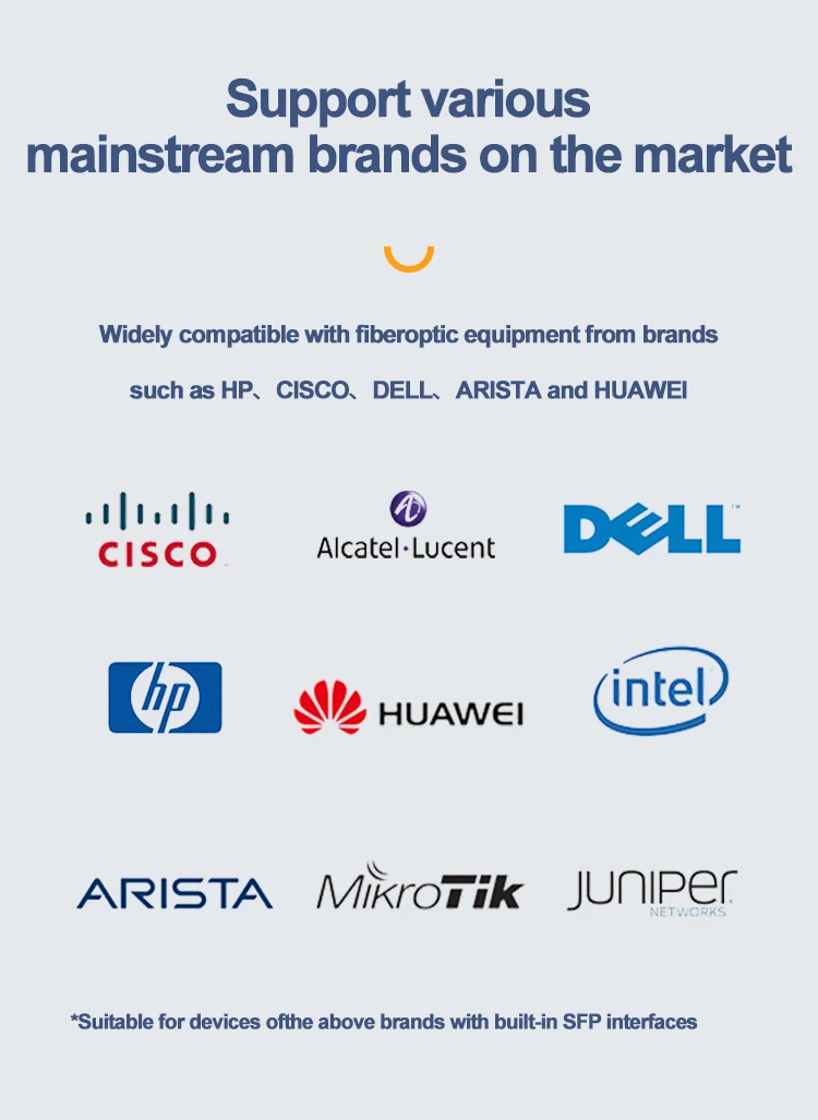 Factory Price 16-core MPO/MTP3 Patch Cord Cable Customized Length 3m/5m/10m Multimode Fiber for 850nm SR4 SFP Module 6
