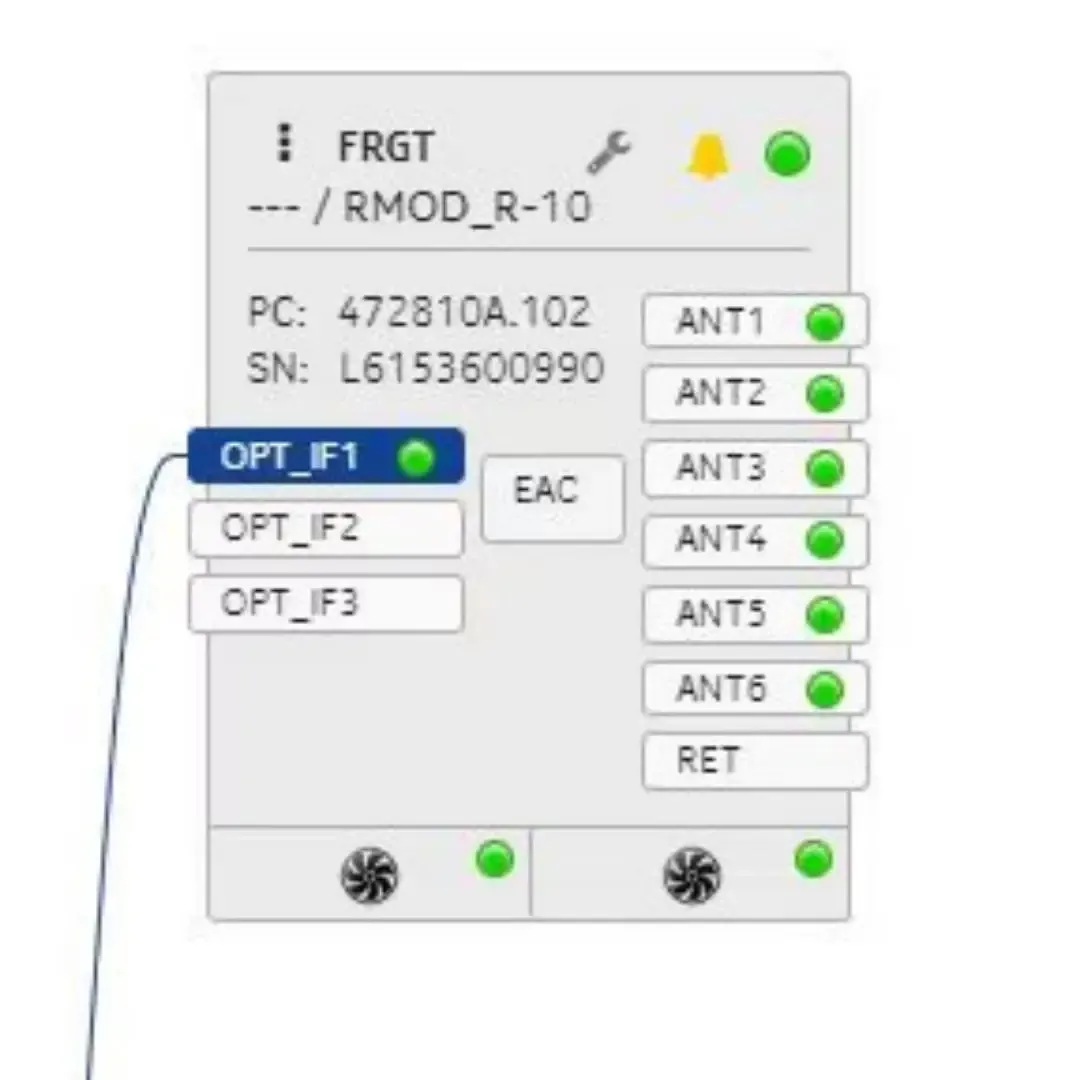 FRGT 472810A Wireless Base Station Flexi RF Module FRGT 472810A.102