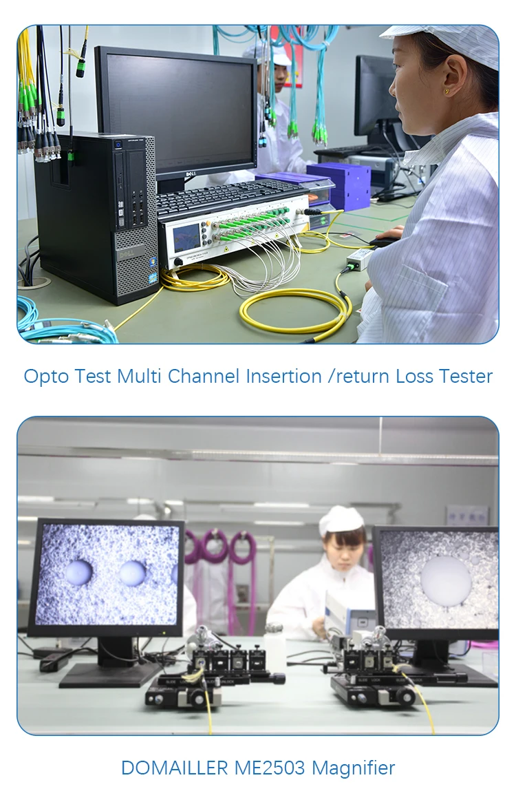 NECERO MPO/MTP Jumper LC OM3/OM4 8/12/24f G657A1 Fiber Optic Patch Cord 8