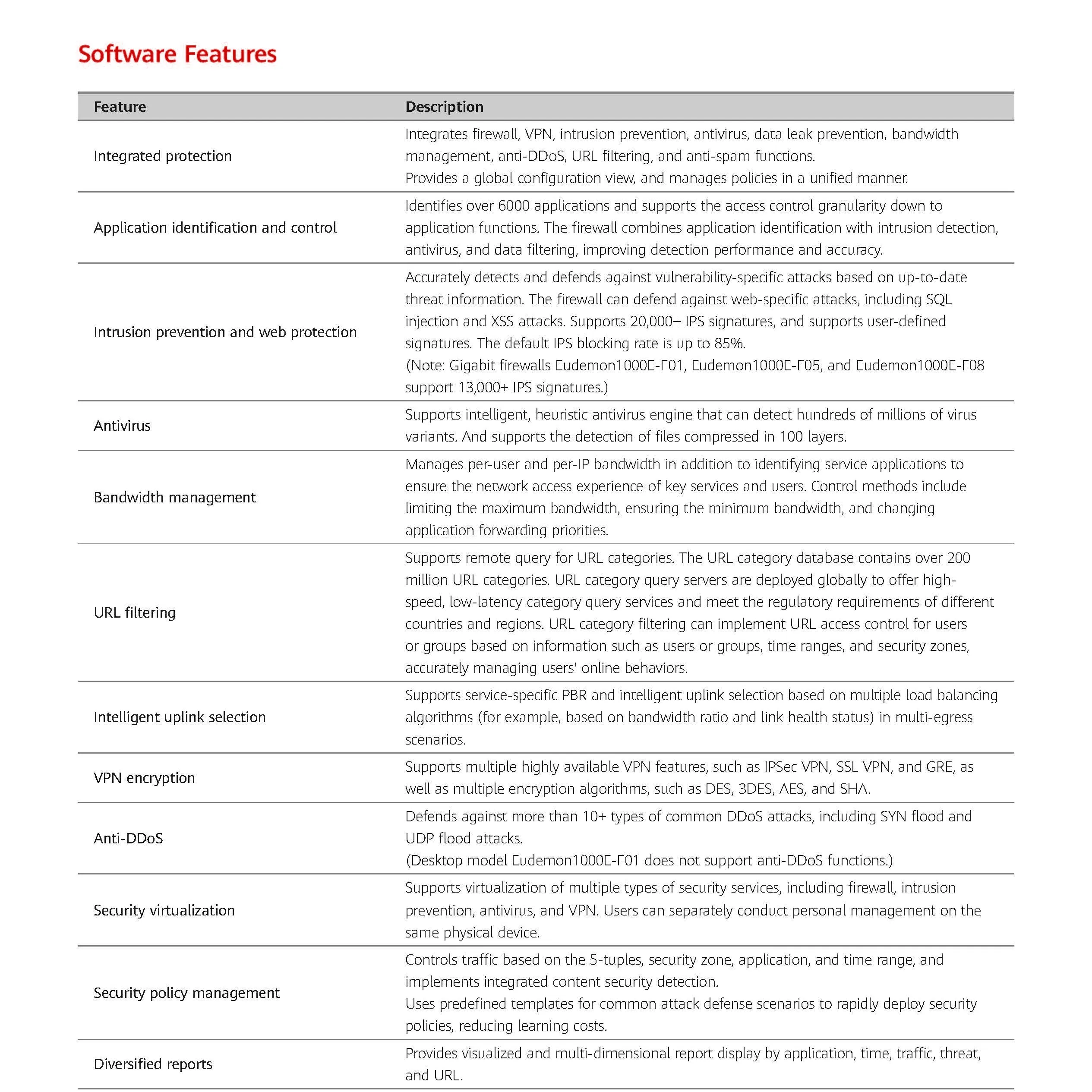 AI Eudemon1000E HiSecEngine Eudemon1000E-F05-AC RJ45 COMBO 10GE SFP+ Transporter Firewall AC Host for HuaWei 2