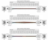 LC OM3/OM4 8/12/24F G657A1 MPO/MTP Fiber Optic Patch Cord MPO-LC/UPC MPO-FC Data Center Ca