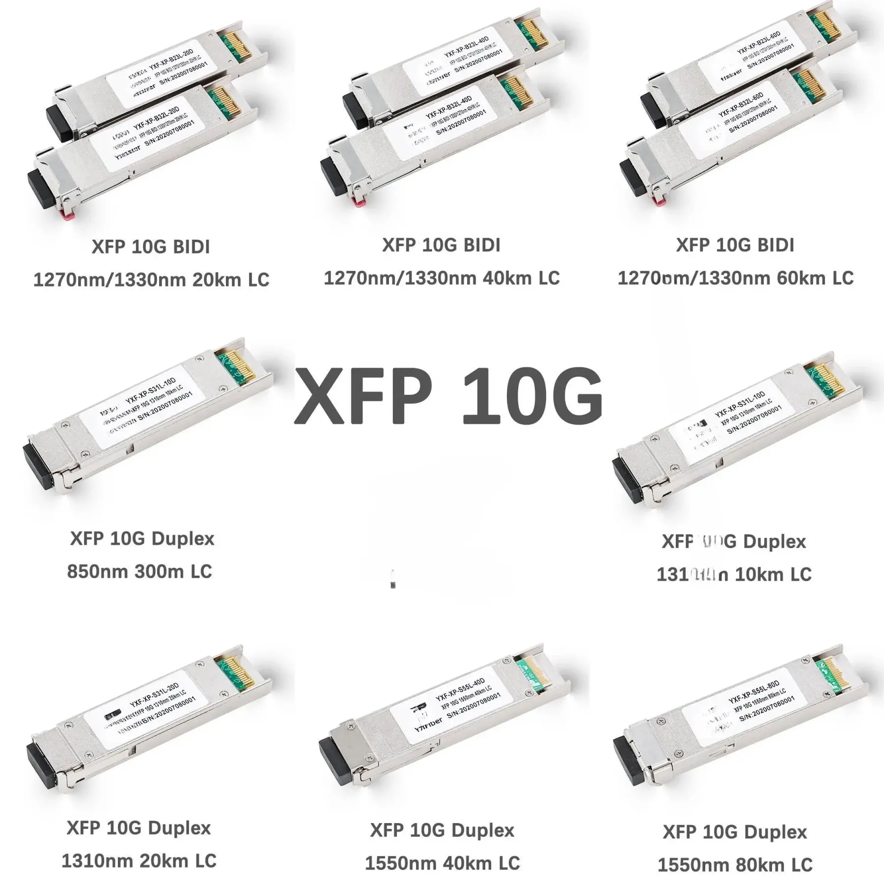 Factory High Quality SFP  XFP QSFP+ QSFP28 100g sfp xfp 120km Optical Transceiver manufacturing SFP Module Price-boxintelecom