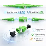 Fiber Optic Adapters SC Simplex SM  UPC  APC OM3/OM4 MM Connectors with Flange Fiber Optic