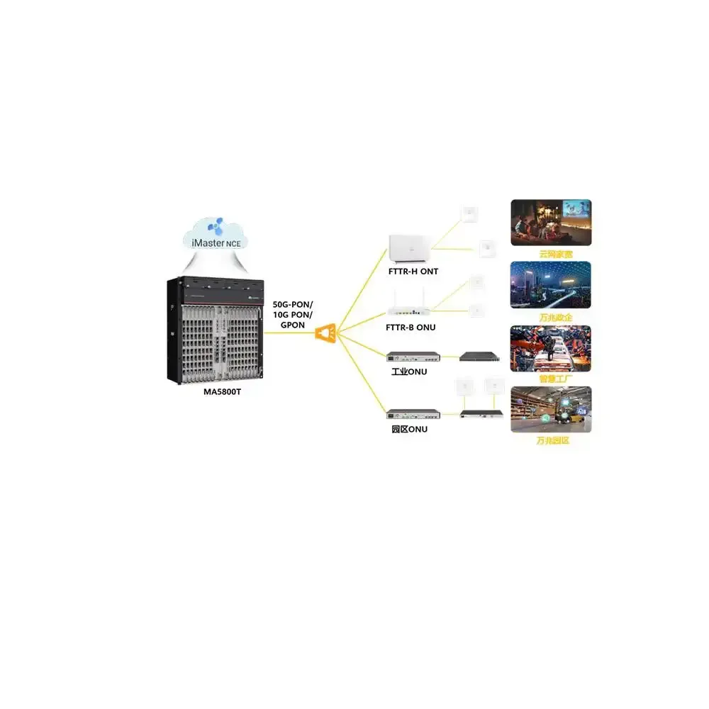 MA5800T Fiber Optic Equipment Supports 50G PON XGSPON GPON-boxintelecom