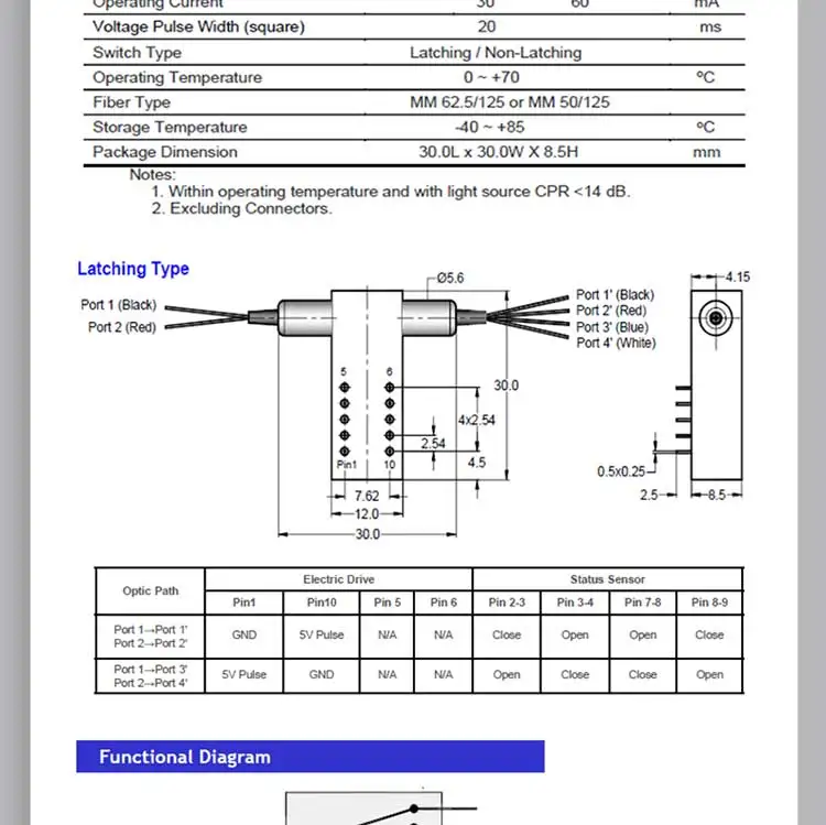 ZG TECH Dual 1x2 Multimode Fiberoptic Switch 8-Port 1310/1550nm FTTx LC/SC/FC/ST Connectors