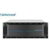 Infortrend 4U 24 Bay SAS HDD Storage EonStor 3000 Series GS 3024 G3