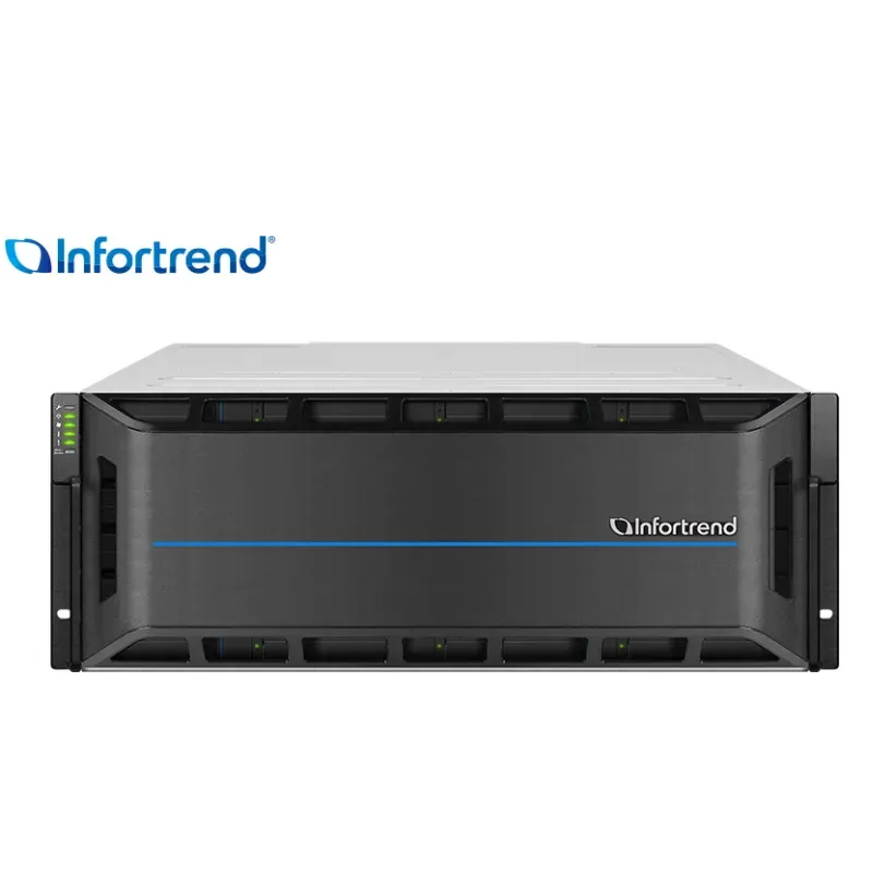 Infortrend 4U 24 Bay SAS HDD Storage EonStor 3000 Series GS 3024 G3