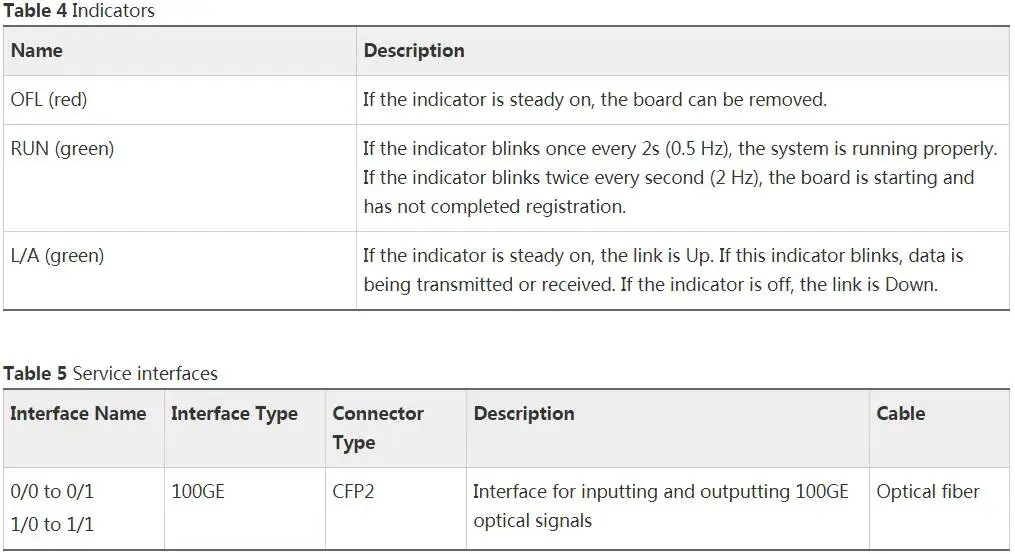 Best Price Router Board 4-Port 100G ETH/DWDM-CFP2 Integrated Line Processing UnitLPUI-480 03057675 CR5D00D4NC70 3