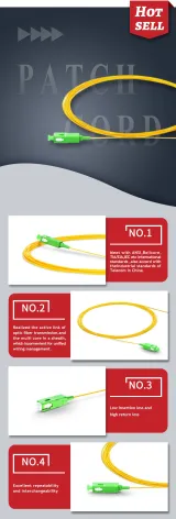 SC/APC-to-SC/APC Outdoor Simplex Optical Fiber Patchcord SX SM LOW IL 0.9/2.0/3.0 Compatib