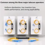 1x2 Fiber Optic Splitter Box, SC LC FC Fiber Optic Splitter 1:2 for Telecom,FTTH, Data Cen