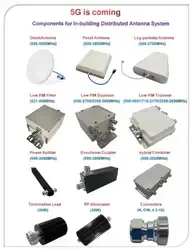 Amplifier GSM900/LTE1800/UMTS2100 Single Band Digital Bandwidth Adjustable Pico Repeater