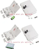Hot Sales 16port FTTH Box Optical Fiber Accessories 16 Core Fiber Optic Distribution Uncut