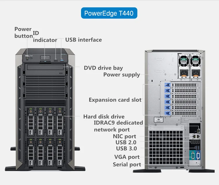 Good Price Dell PowerEdge T440 Network Computers 1u Tower Server 2