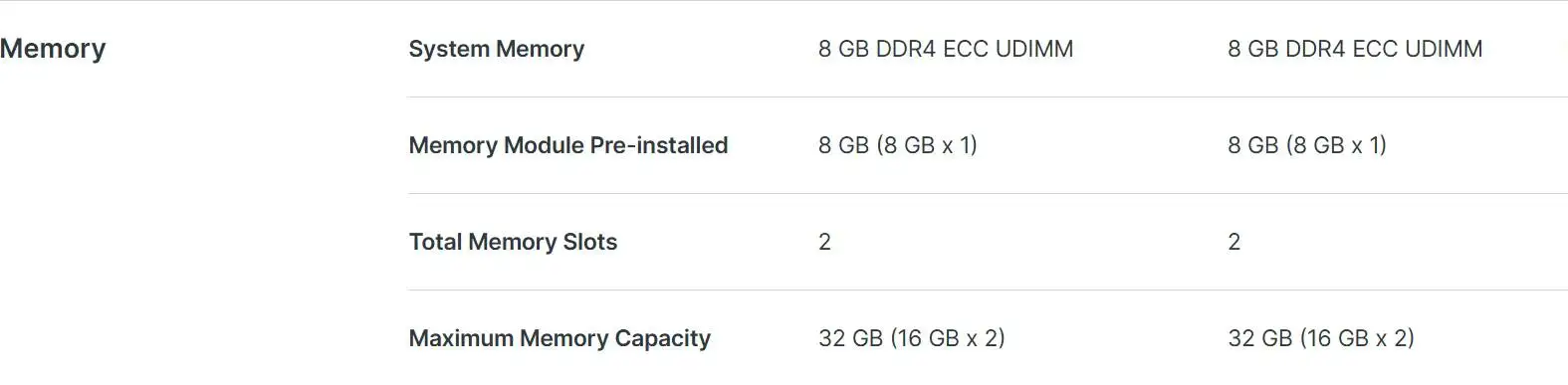 Faster and More Responsive Stock Synology 12-Bay RackStation RS2423+ Diskless NAS Server Storage 3