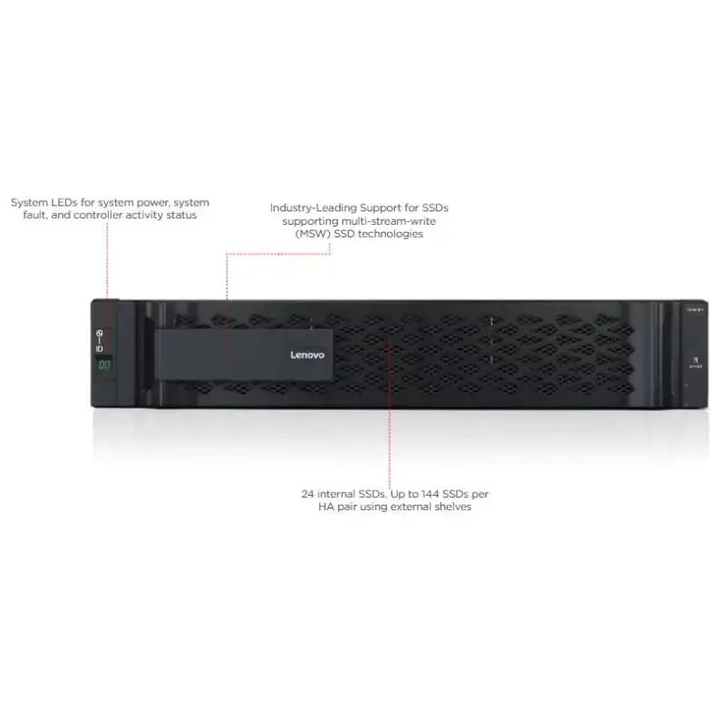 Durable Lenovo ThinkSystem DM5000F Storage All-Flash Array