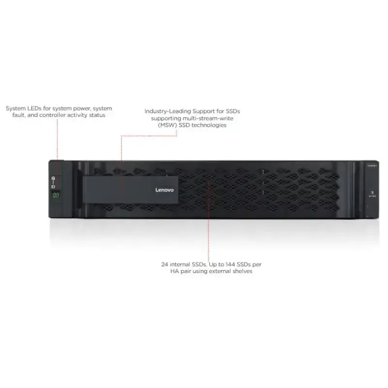 Durable Lenovo ThinkSystem DM5000F Storage All-Flash Array