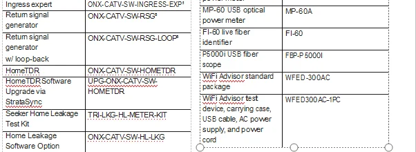 VIAVI ONX-620 ONX-630 3.0 Docsis 3.1 CATV Meter w/ ONX-CATV-D3 1