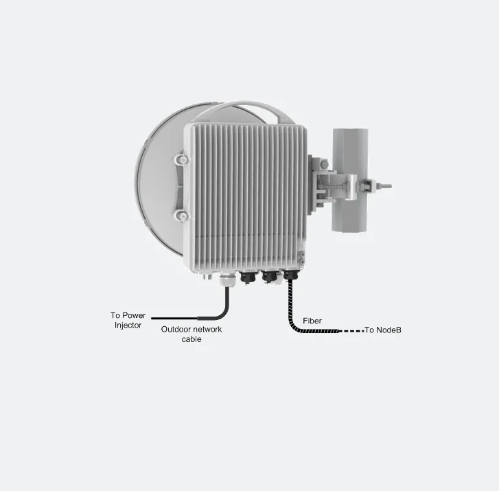 brand new or used RTN380H Full outdoor Microwave integrated RTN 380H-boxintelecom