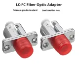 LC-FC Fiber Adapter for FTTH Single-Mode Multimode Flange Transfer Network Compatible Fibe